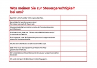 Traditionelle Bodenzeitung
