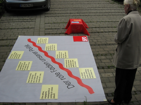 Bodengrafik "Der rote Faden unserer Politik"